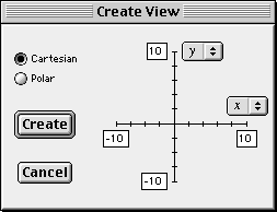 Cartesian mode